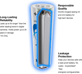 Energizer-Ultimate_lithium_prod_family-diagram